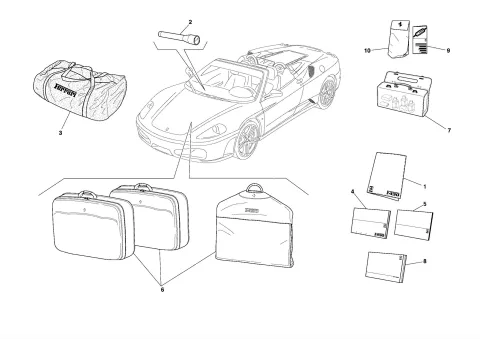 0054 - DOCUMENTATION AND ACCESSORIES